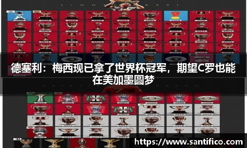 德塞利：梅西现已拿了世界杯冠军，期望C罗也能在美加墨圆梦